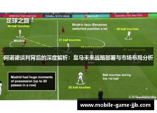 阿诺德谈判背后的深度解析：皇马未来战略部署与市场布局分析